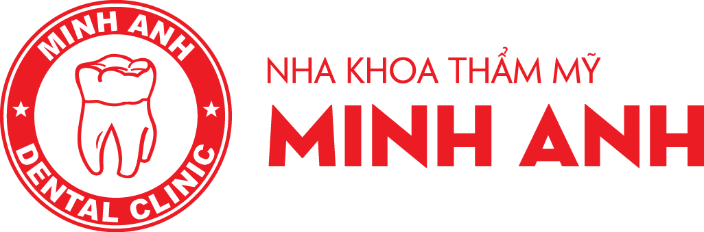 Nha khoa thẩm mỹ MINH ANH